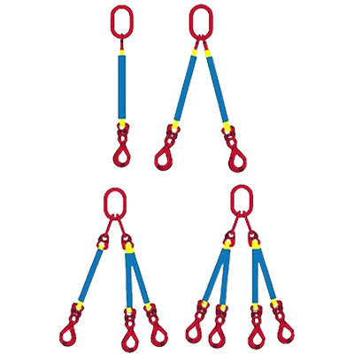 Multi leg webbing sling
